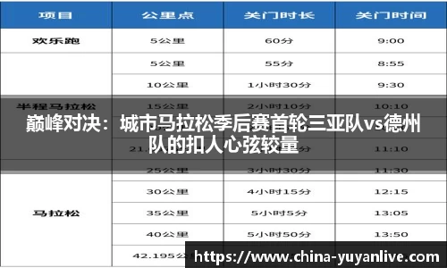 巅峰对决：城市马拉松季后赛首轮三亚队vs德州队的扣人心弦较量